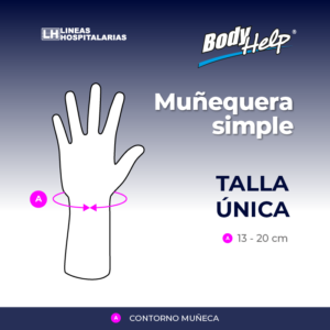 Tabla de medidas, Muñequera simple