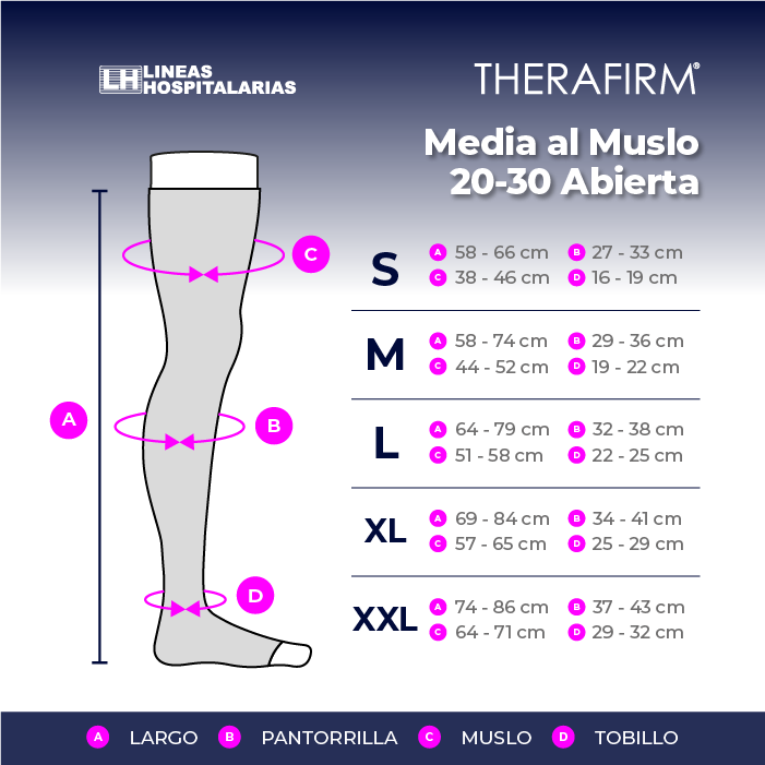 Media Therafirm al Muslo 20-30 Abierta