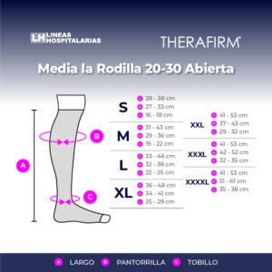 Media Therafirm a la Rodilla 20-30 Puntera Abierta