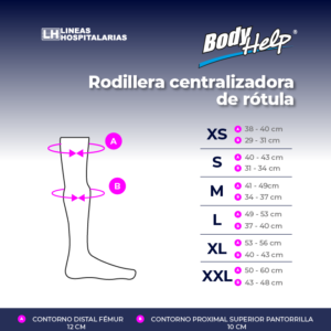 Tabla de medidas, Rodillera centralizadora de rótula