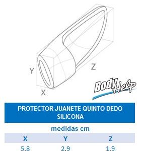 Protector Juanete Quinto Dedo