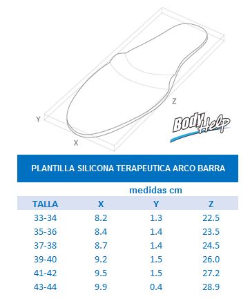Plantilla Silicona Terapéutica Arco Barra