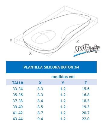 Plantilla Silicona Botón 3/4