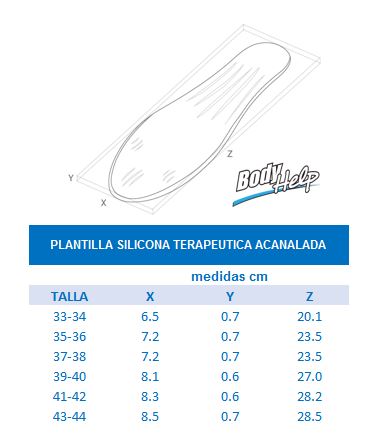 Plantilla en Silicona Acanalada