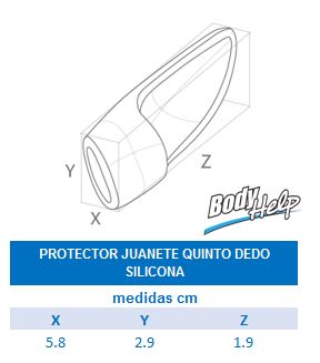 Protector Juanete Quinto Dedo